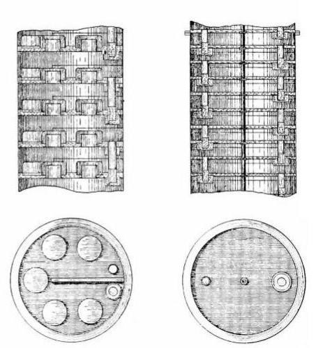 Hệ thống tái chế dung môi